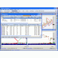 Wealth Lab Pro 5.4.2 with ETS plugin for metastock